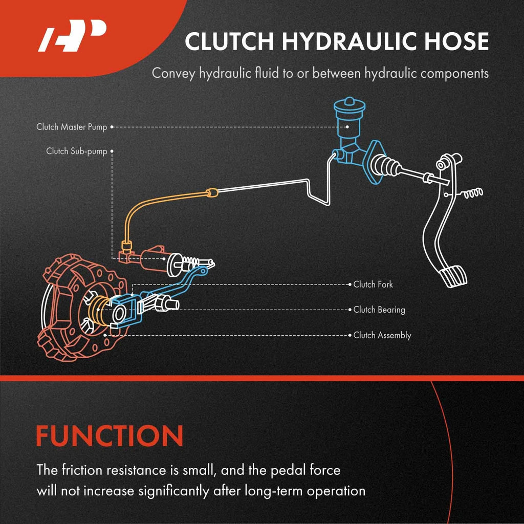 Clutch Hydraulic Hose Line for Nissan Altima (2002–2006)