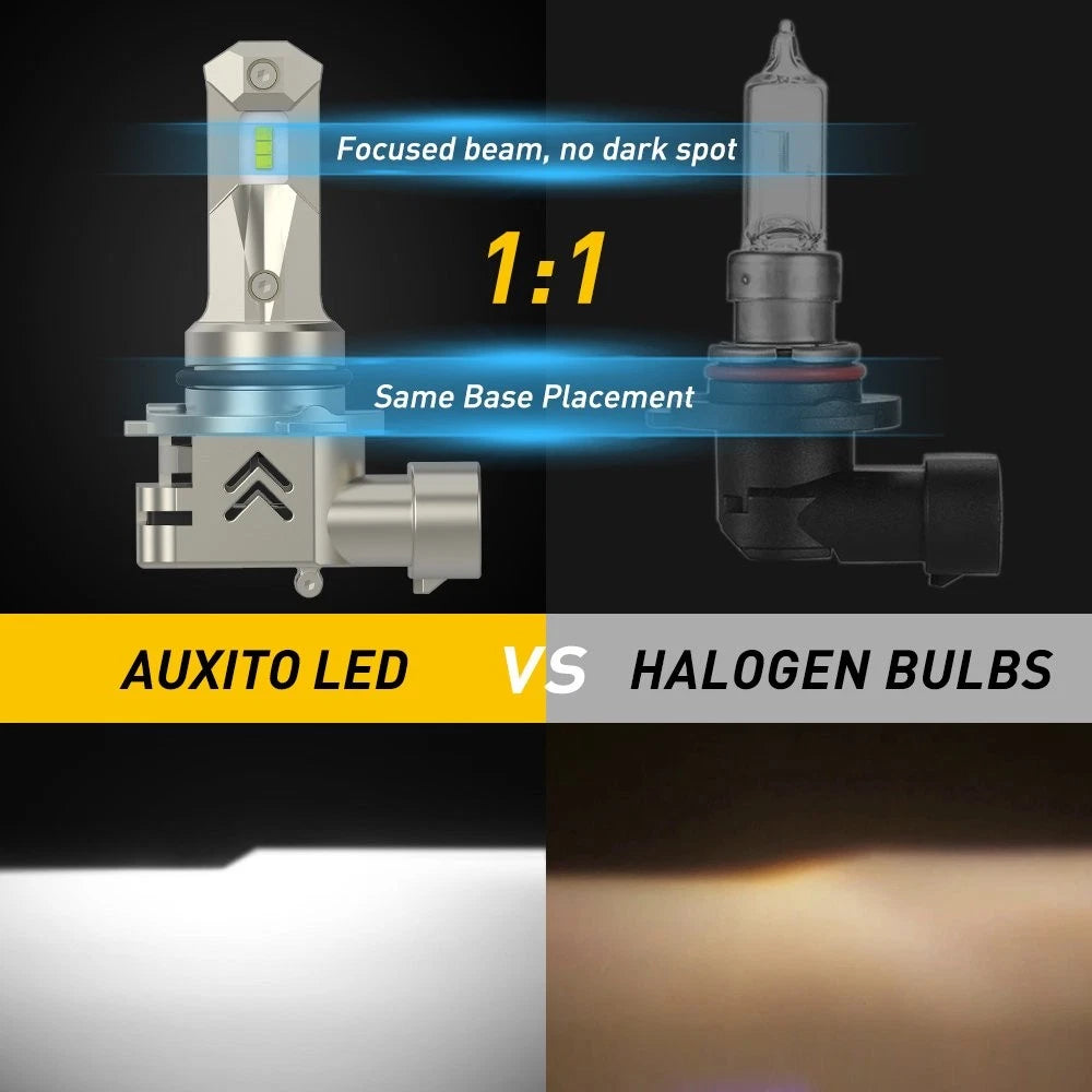 AUX HB4 9006 LED Headlight Bulb Low Beam CANBUS Error Free (32000LM)