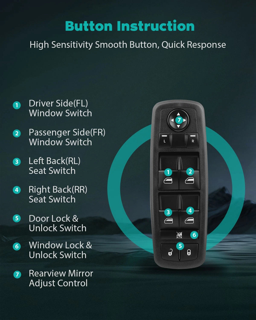 Window Switch for Dodge Grand Caravan (2008–2009) w/o Auto w/ Power Sliding Door