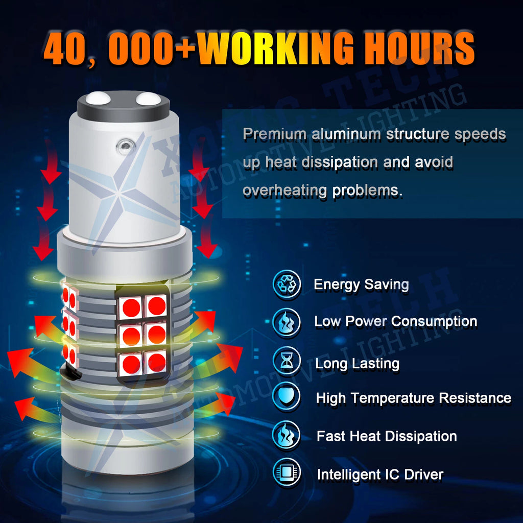 LED Red Flashing Strobe Bulbs for Tail Brake Stop Lamp for Safety Alert (-)