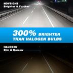 2X H11 LED Headlight Bulbs 6500K 10000LM Halogen Replacement