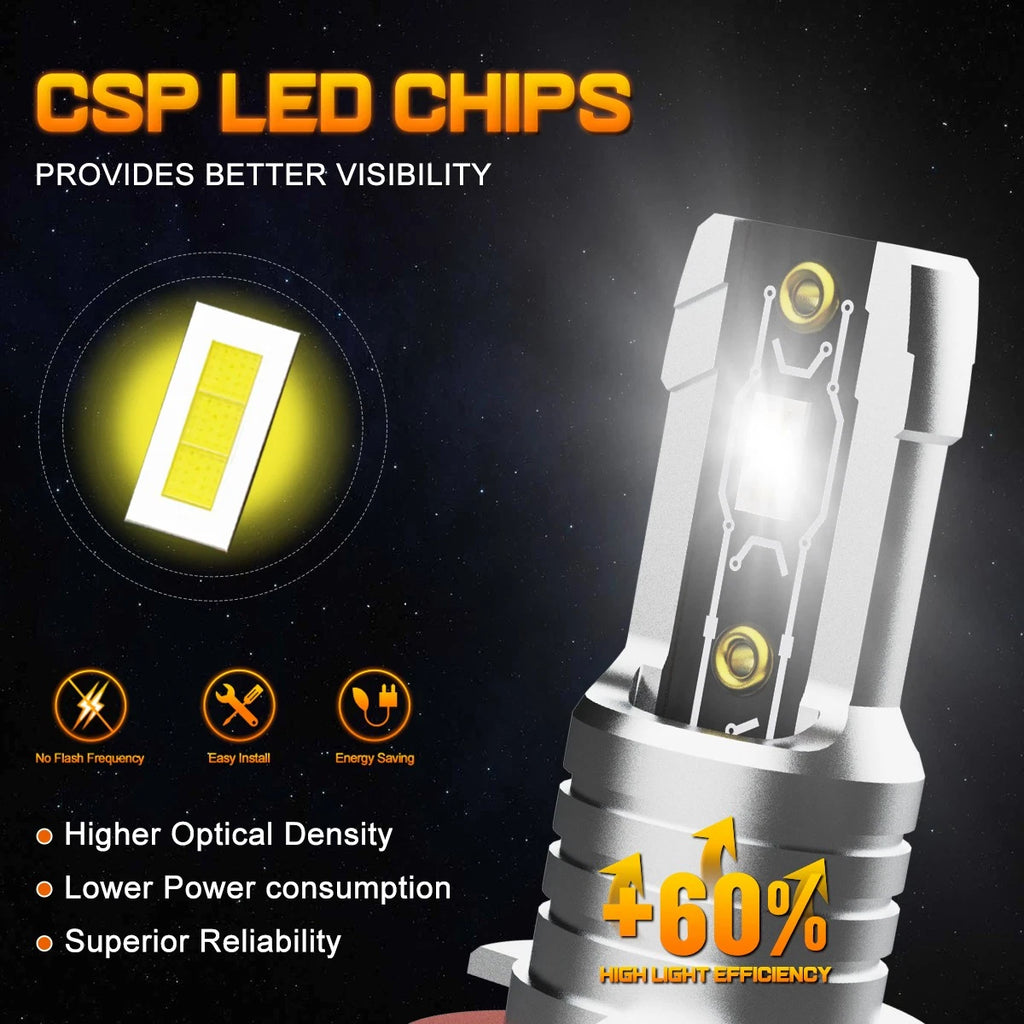 H8 LED Headlight Bulb for NUVISION (2400LM, 6500K)