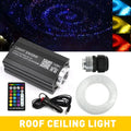Star Light Kit for Car Home Ceiling Lights (1000 Pcs) Fiber Optics