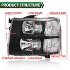 Set of 2 Black Housing Headlights for Chevy Silverado 1500 2500 HD