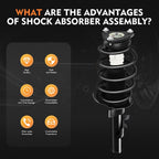 Front Complete Struts Shocks Absorbers Assembly for Ford Transit Connect (2014-2022)