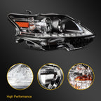 Right Side Headlight Assembly with LED DRL for Lexus RX350 RX450h (2013–2015)