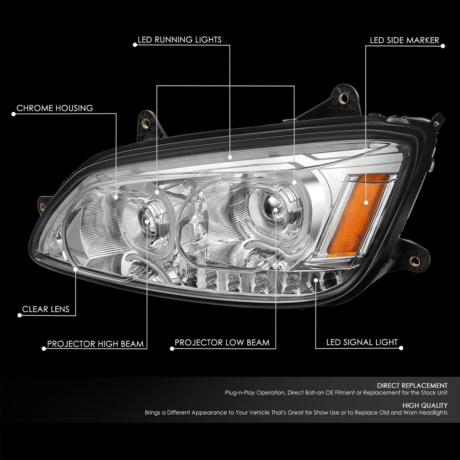 LED DRL Turn Signal Dual Projector Headlights for Kenworth T170 T370 T660 (2008–2019)