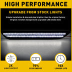 2X White Smoked Rear LED Bumper Side Markers for Ford Mustang (2015–2022)