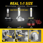 2X 881 LED Fog Light Bulbs for Make Model (YYYY–YYYY)