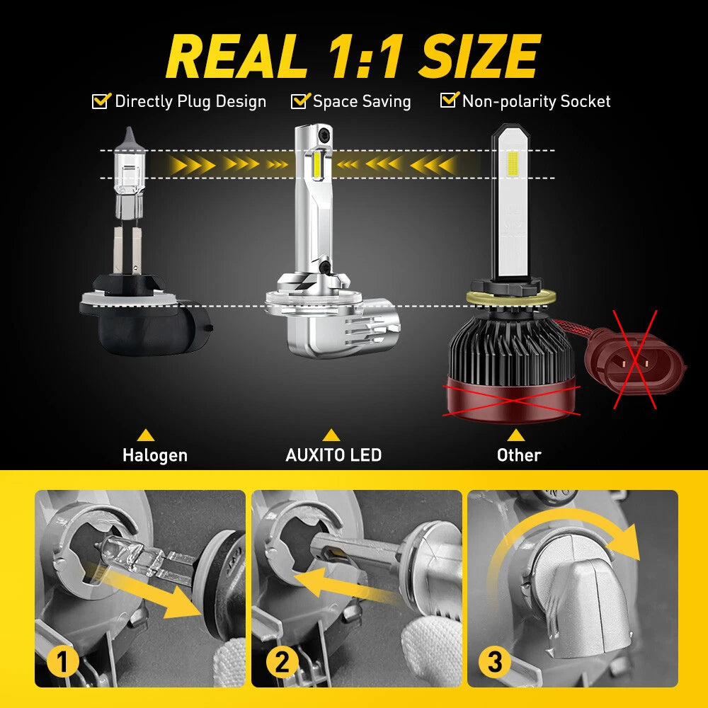 2X 881 LED Fog Light Bulbs for Make Model (YYYY–YYYY)