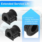 Stabilizer Sway Bar Bushing Kit for Pontiac Vibe (2003–2010) No.K200146