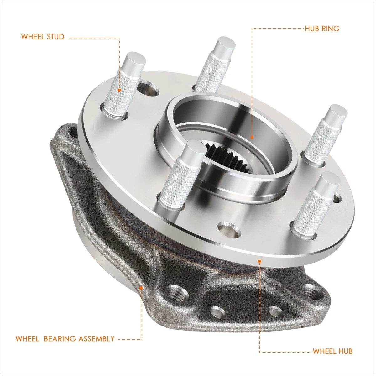 Front Wheel Hub Bearing Assembly Kit for Lumina/Grand Prix/Cutlass Supreme (1988–2001)