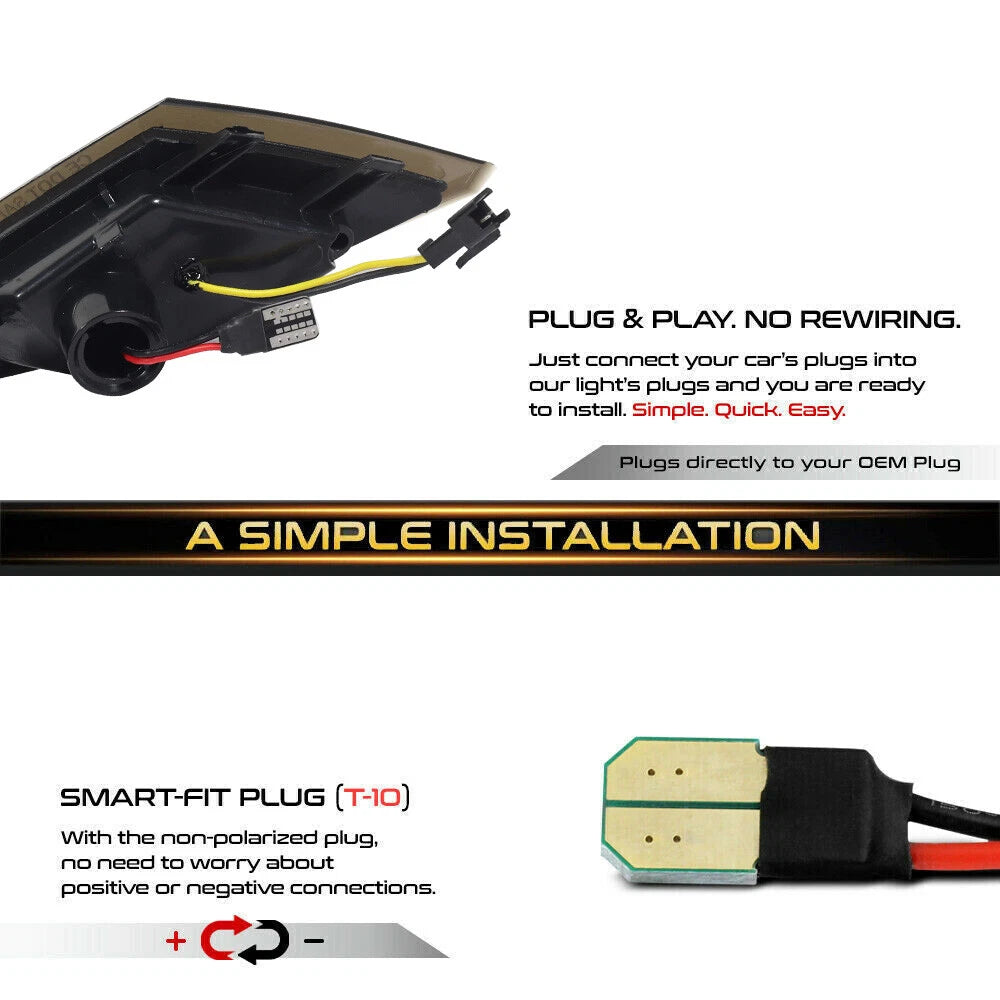 LED Front Side Marker Kit for Mercedes W251 R-Class (2006–2010)