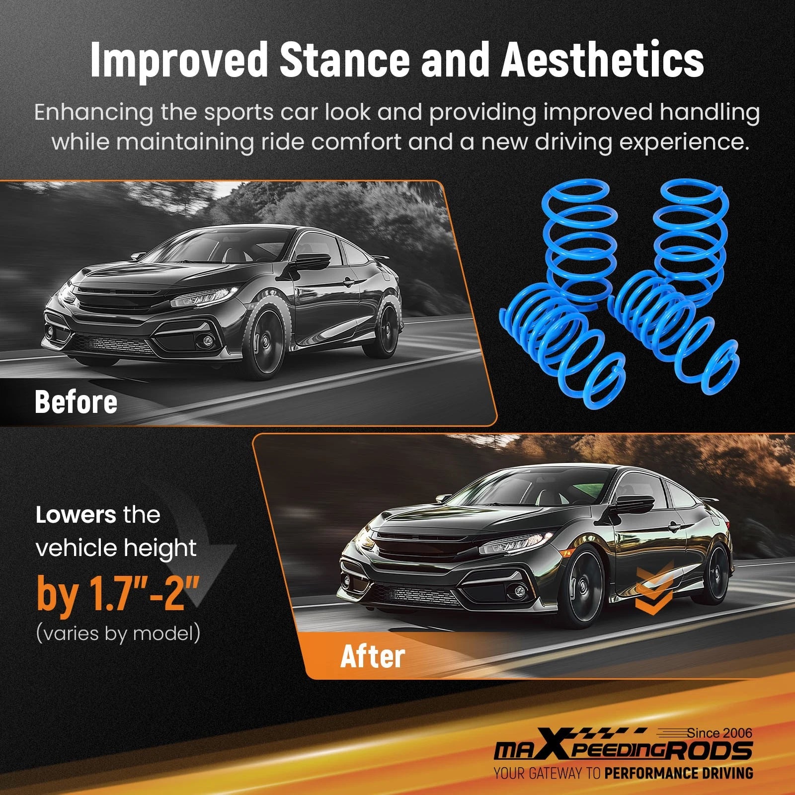Lowering Springs for Honda Civic & Si (2006–2011) 2.0" Front/Rear