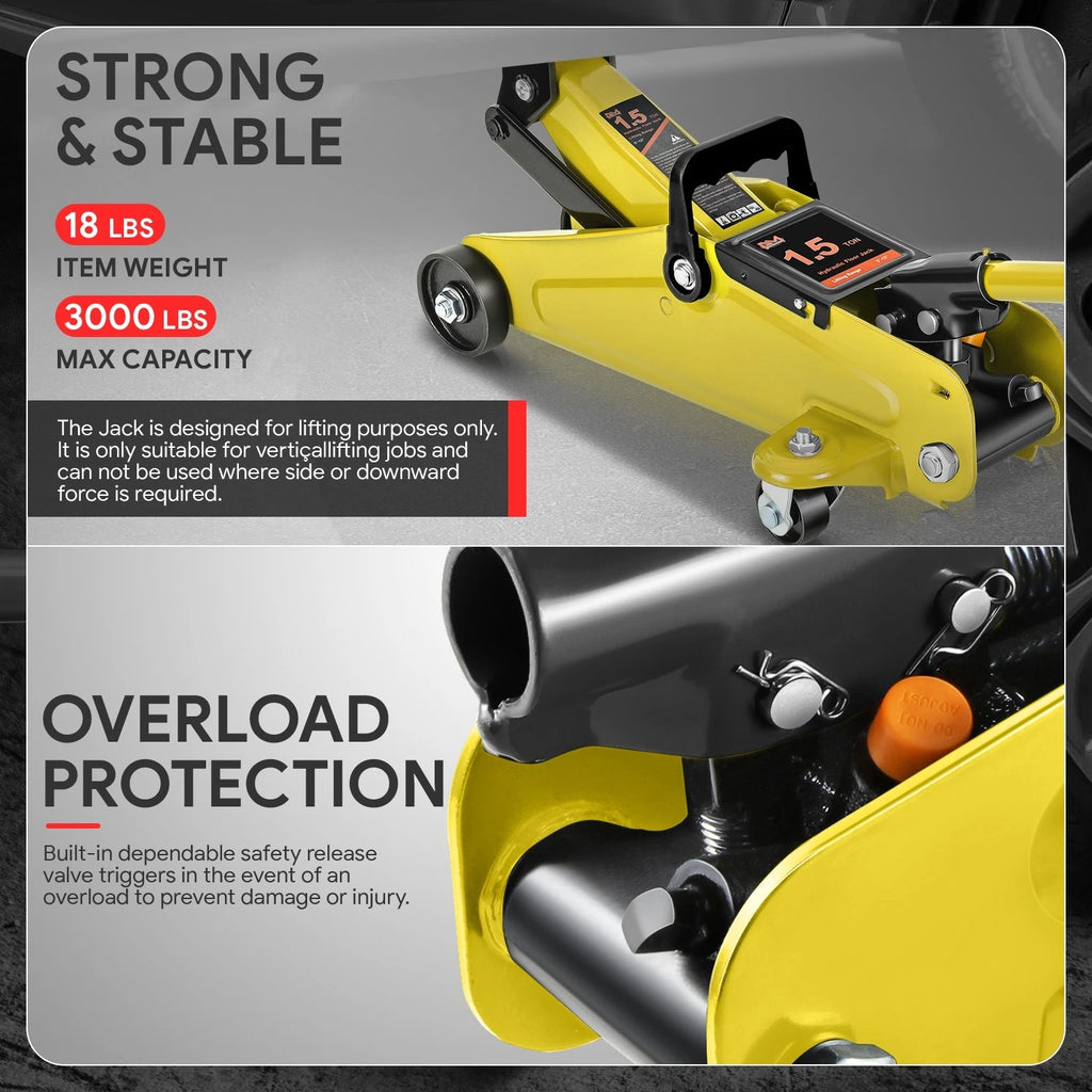 1.5 Ton Hydraulic Floor Jack 3000lbs Capacity with Swivel Caster