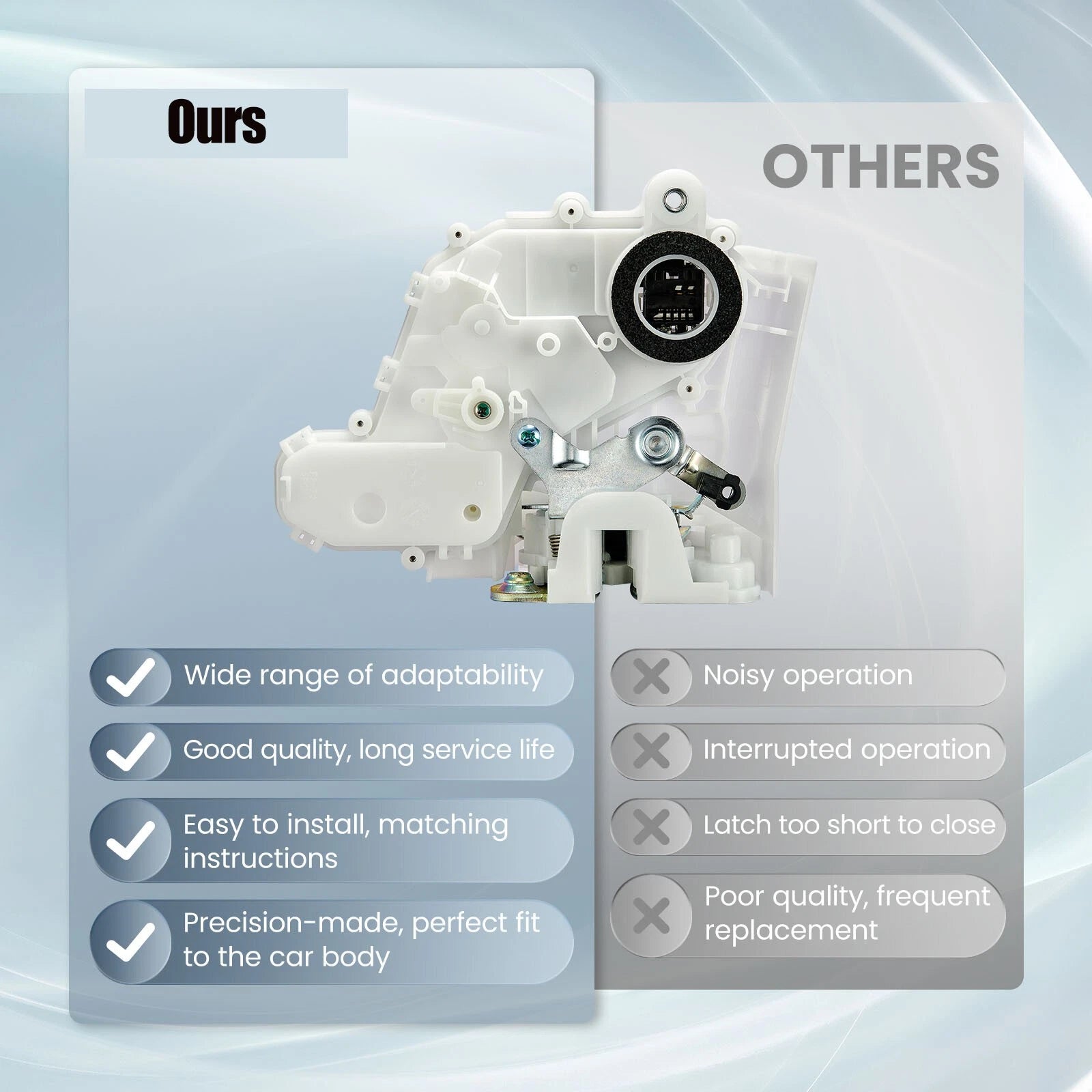 Power Window Regulator with Motor for Jeep Wrangler (2007–2018)