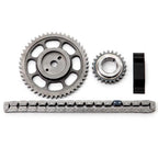 Timing Chain Kit for Jeep Cherokee Grand Cherokee Wrangler (1994–1998)