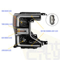 LED Right Headlight RH for Ford SD F250/350/450/550/600 (2020–2022)
