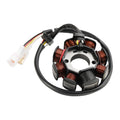 Ignition Stator + Regulator + Gasket for Beta RR 125 200 Racing 2T (2019–2023)