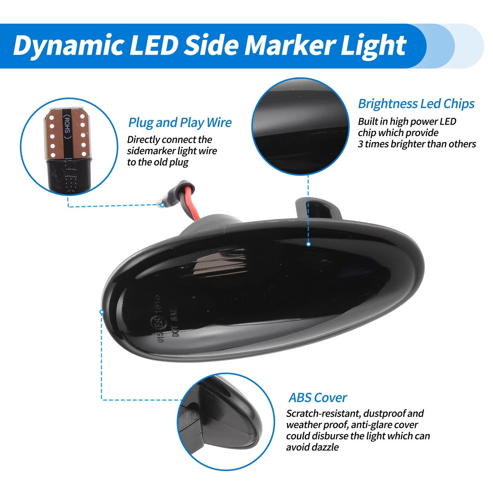 LED Side Fender Marker Light for Mitsubishi Pajero V60 (2006–2016)