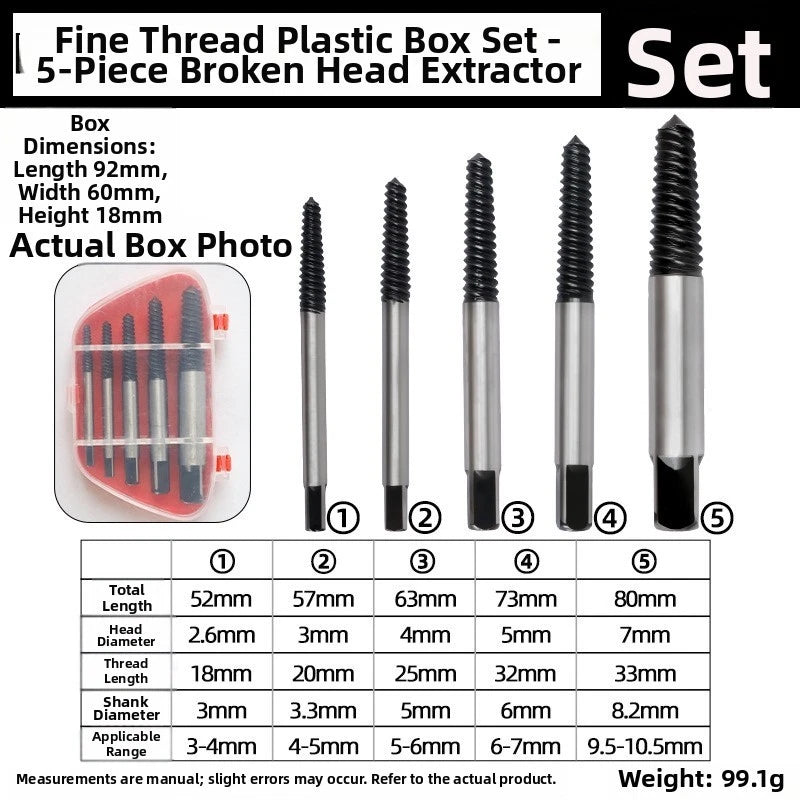 Extractor Set of 5 Chrome Vanadium Steel for 3mm-13.5mm Range
