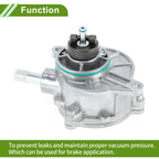 Brake Vacuum Pump No.6462300165 for Dodge Sprinter 2500 (2004–2006)