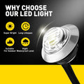 20Pc LED Marker Lights for
