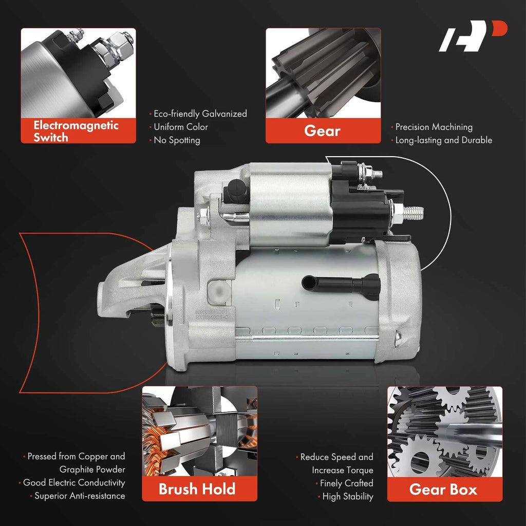 Starter Motor for Ford Mustang (2016–2023) V8 5.0L 1.4KW