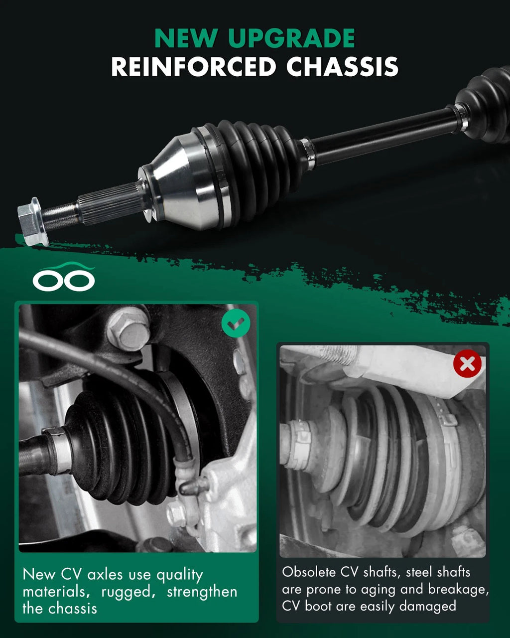 Front Right CV Axle for Ford Explorer 2011–2012 (3.5L, AWD)