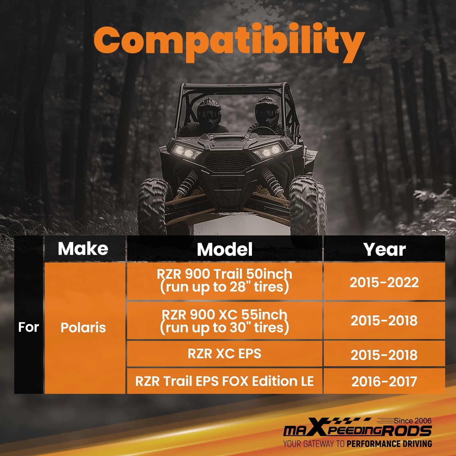 2" Leveling Lift Kit for Polaris 900 RZR 50" (2015–2022)