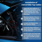 Convertible Top Headliner Tension Rope for BMW E93 F33 F83 M4 M3