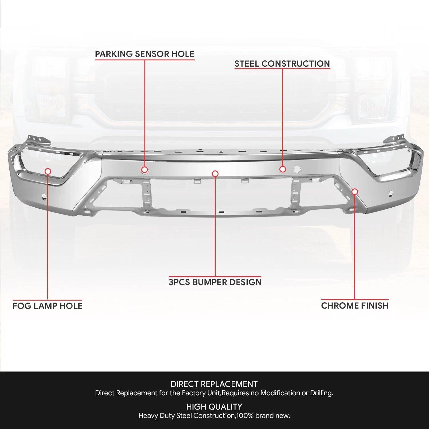 Chrome Front Bumper Face Bar for Ford F-150 (2021–2023) w/Parking Assist Sensor Holes