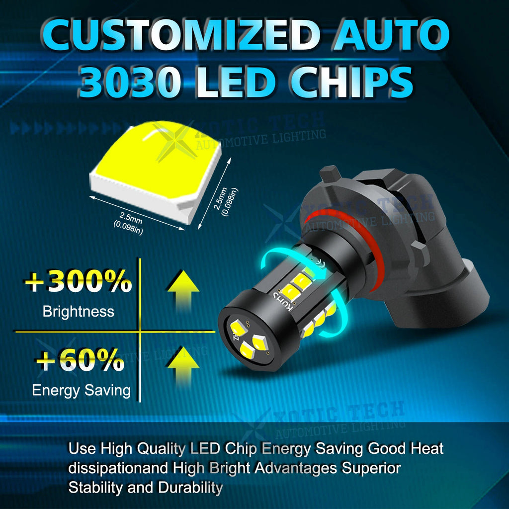 12-SMD 6000K White 9005 LED High Beam Daytime Running Light Bulbs for 2010-2024