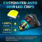 12-SMD 6000K White 9005 LED High Beam Daytime Running Light Bulbs for 2010-2024
