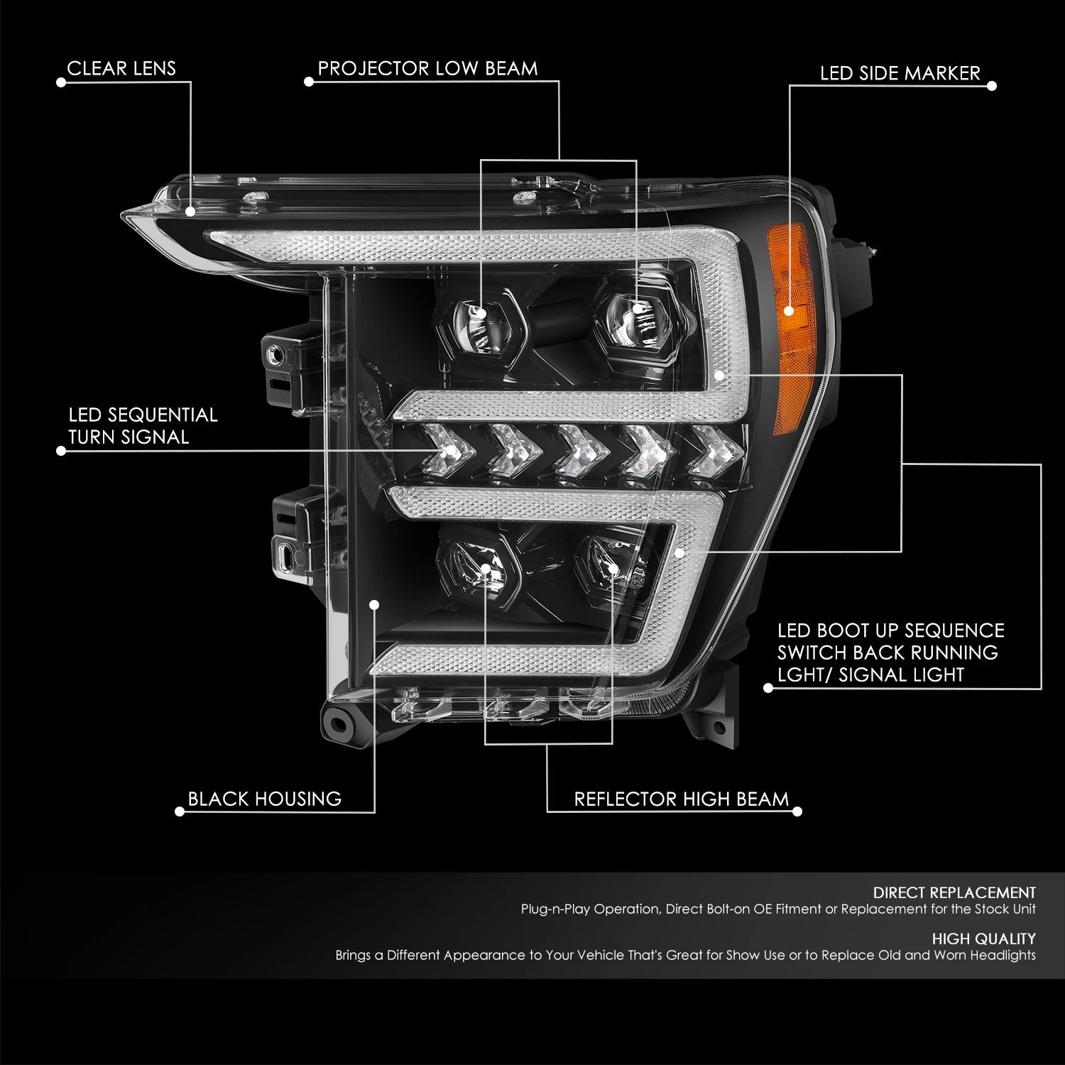 LED Sequential Chasing Projector Headlights for Ford F-150 (2021–2023)