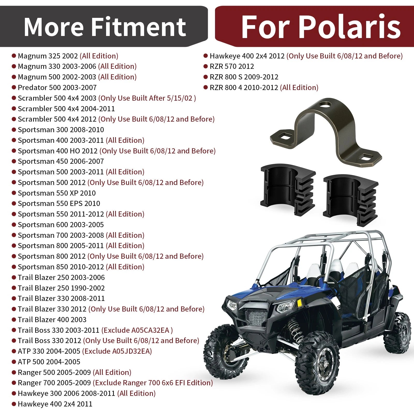 Upper Steering Bushing & Bracket for Polaris Magnum 325 330 500 (1995-2005)