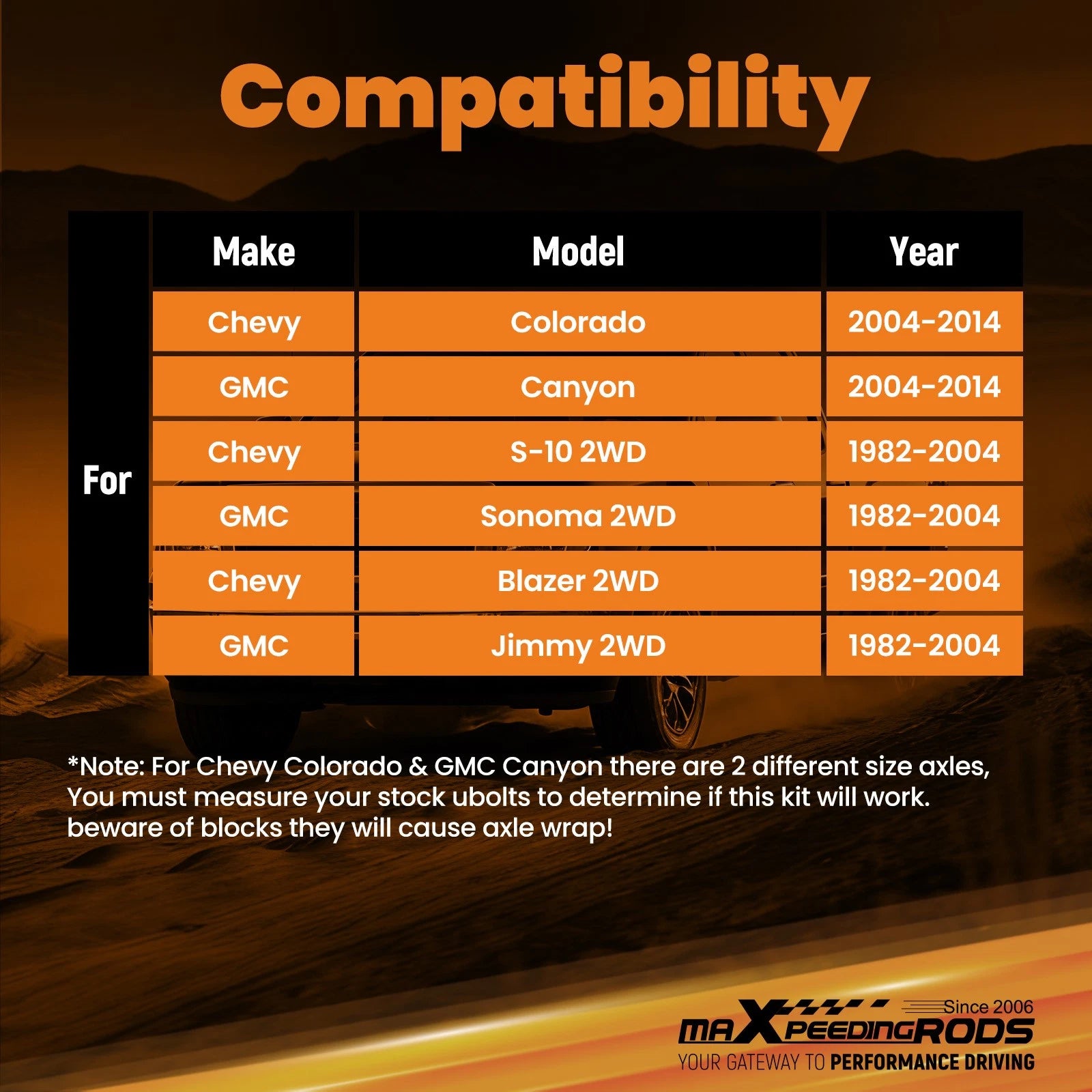 Set of 2 Rear Lowering Blocks for S-10 Blazer Jimmy Sonoma (1982–2004)