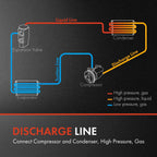A/C Suction Line Hose Assembly for Buick Lucerne (2009-2011)