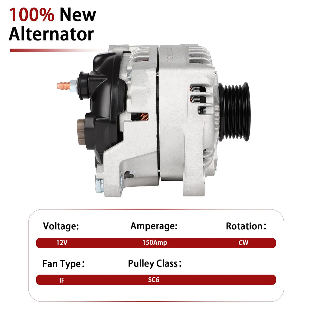 Alternator for Hyundai Sonata 2015–2019, Santa Fe, Kia Optima