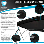Bimini Top Boat Cover for 3 Bow (Fits 72"L x 36"H x 91"-96"W)