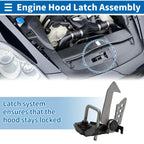 Hood Latch Assembly for BMW 528i (2009–2011) No. 51237183763