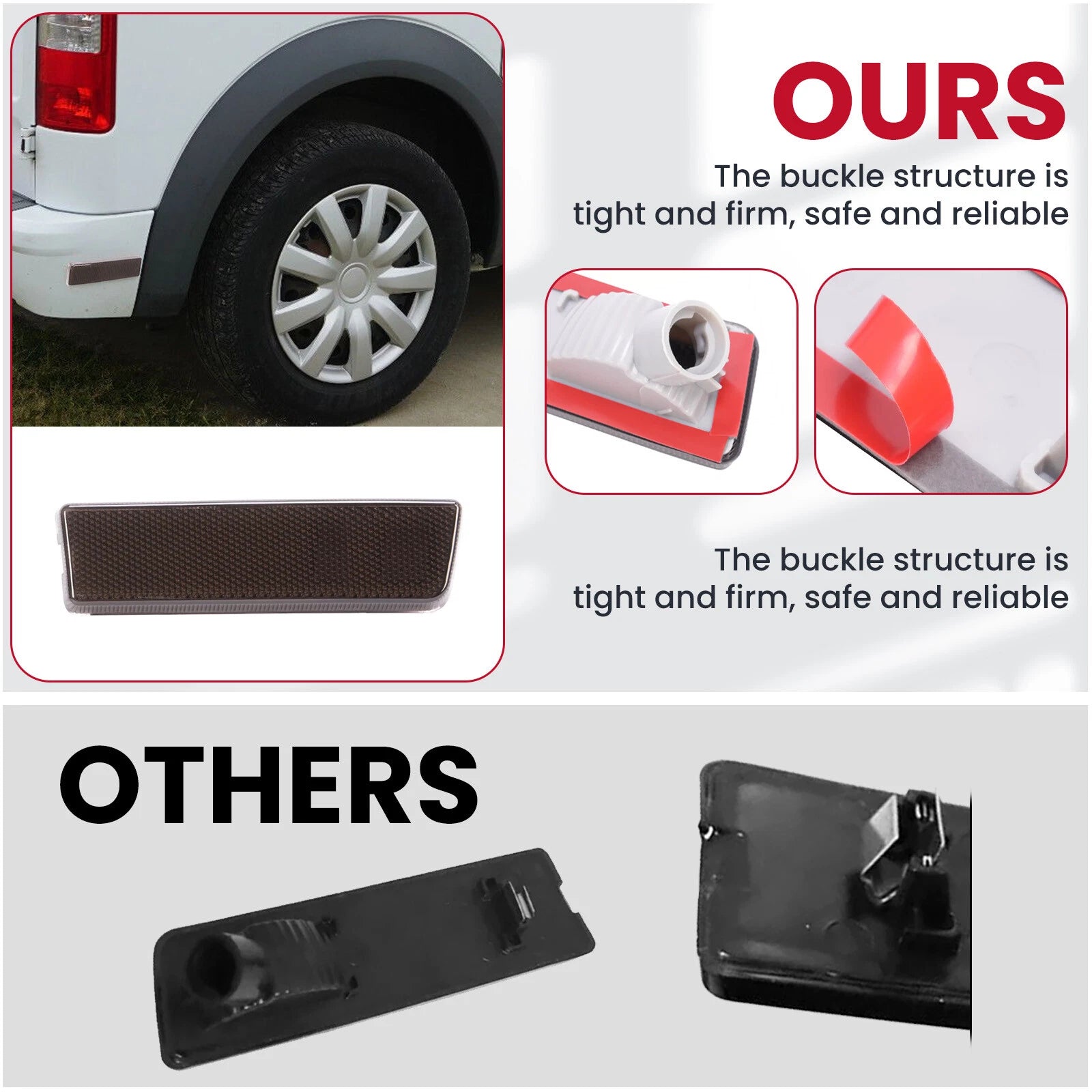 2X Smoke Rear Side Marker Light for Ford Transit Connect (2010-2013)