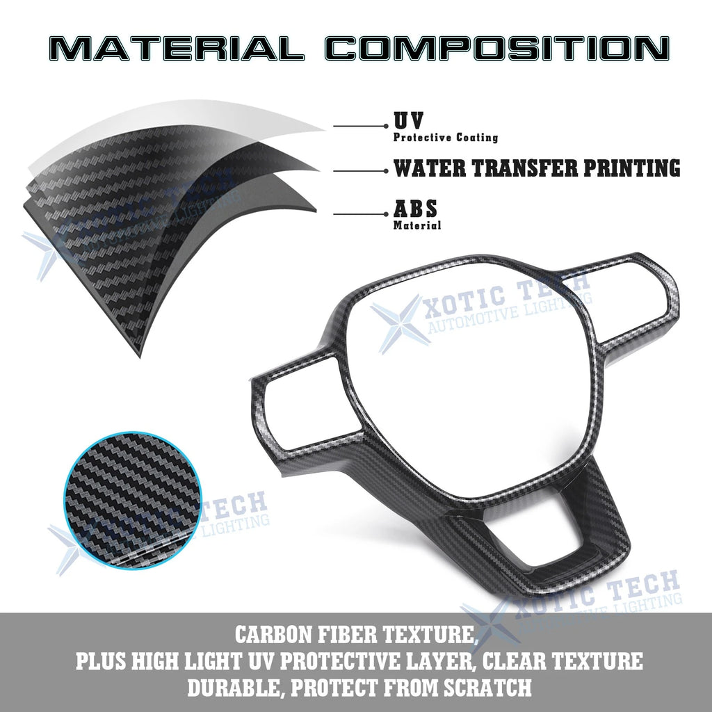 Carbon Look Driver Side Control Frame Decoration Kit for Honda (2016-2024)