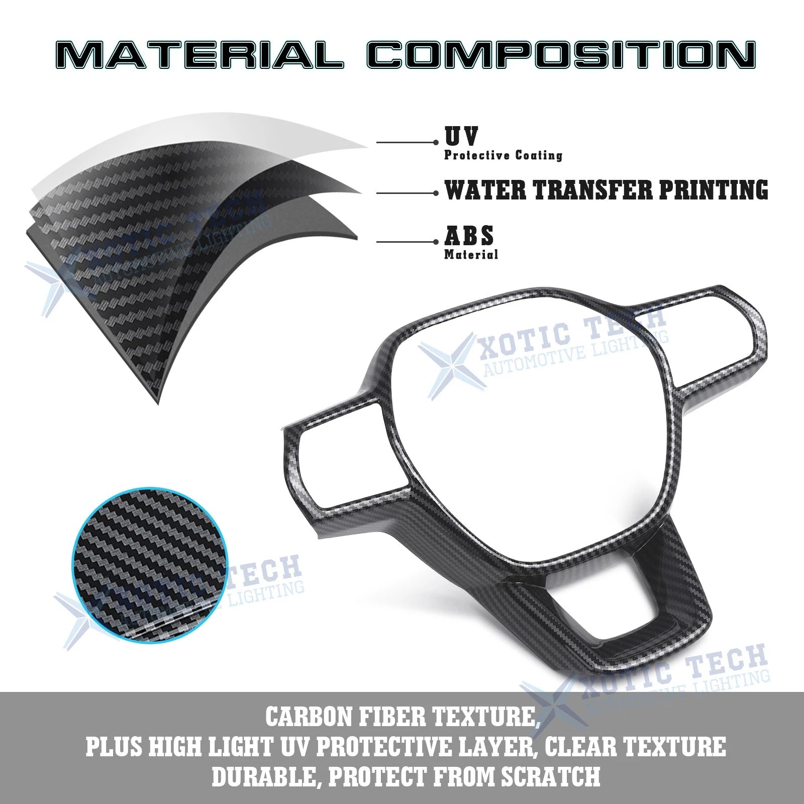 Carbon Look Driver Side Control Frame Decoration Kit for Honda (2016-2024)