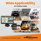 Touch Screen GPS Navigation for Truck RV BUS (Direct Installation)