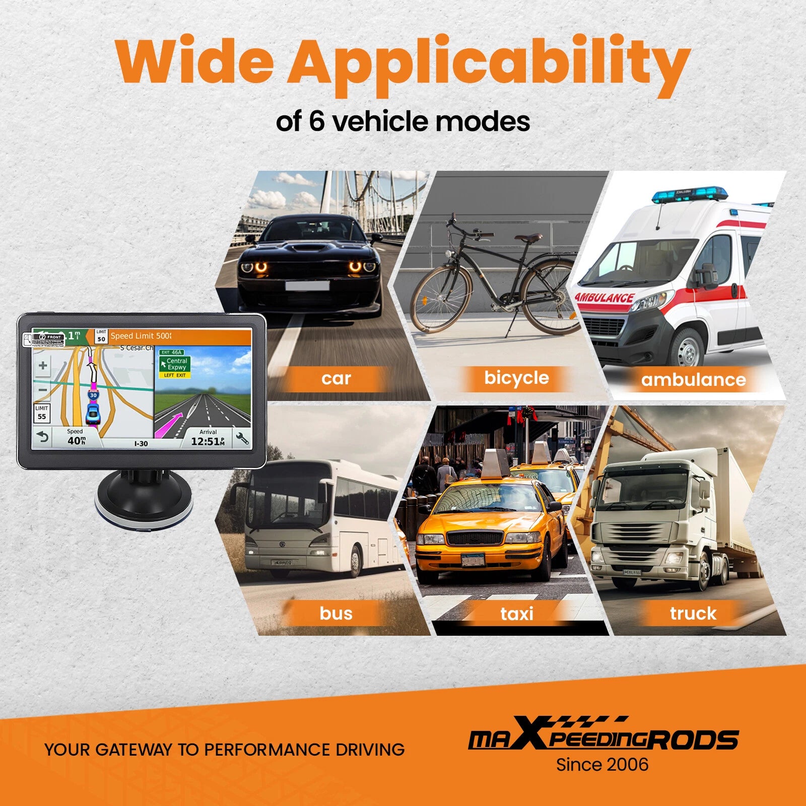 Touch Screen GPS Navigation for Truck RV BUS (Direct Installation)