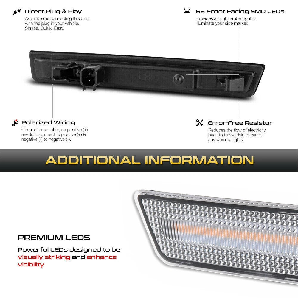 2X Clear Amber LED Front Side Marker Lights for Dodge Challenger (2015–2023)