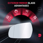 Driver Left Side Mirror Glass for Audi S5 (2011-2017)