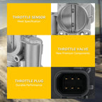 Throttle Body for Chevrolet Equinox 2.4L (2010–2011)