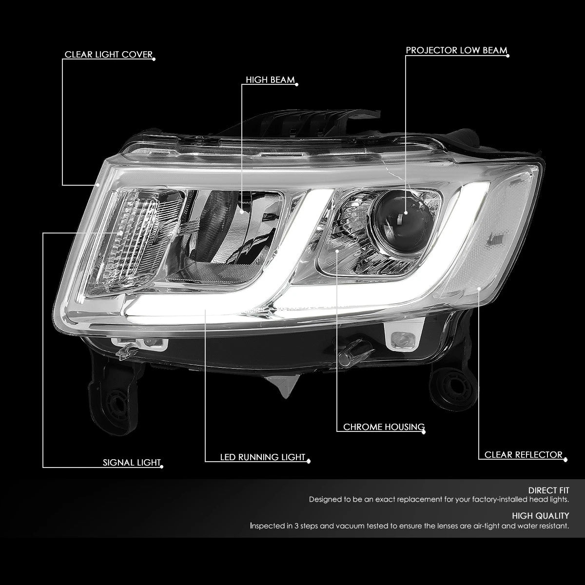 Pair of LED Chrome Clear Projector Headlights for Grand Cherokee (2014–2016)